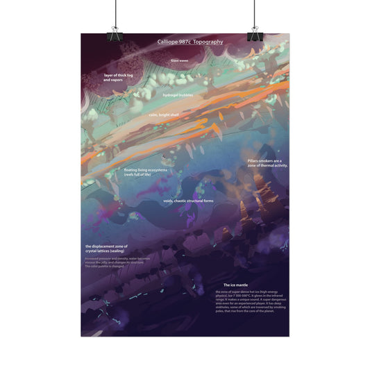 Abstract Textured Watercolor Matte Poster | Oceanic Colorful Art Print