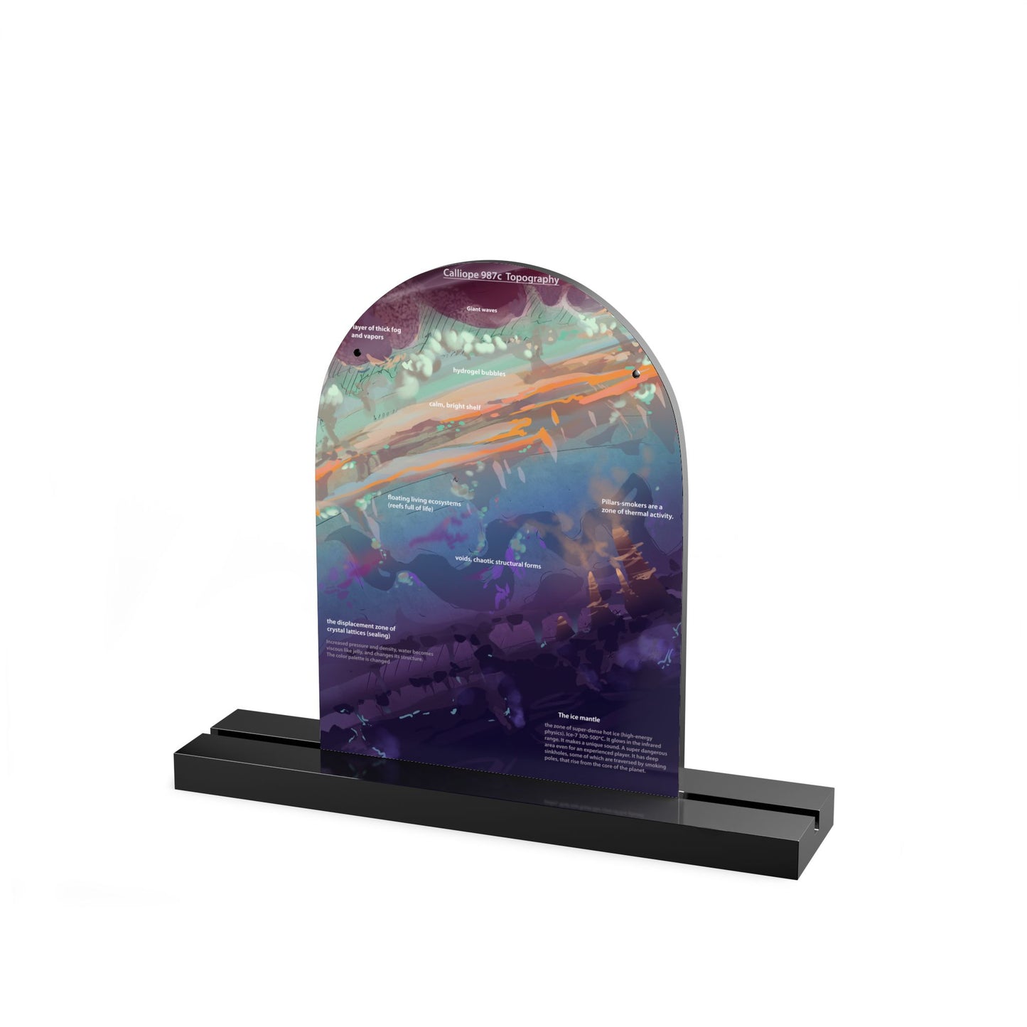 Calliope Oceanscape Diagram Dome Sign