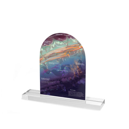 Calliope Oceanscape Diagram Dome Sign