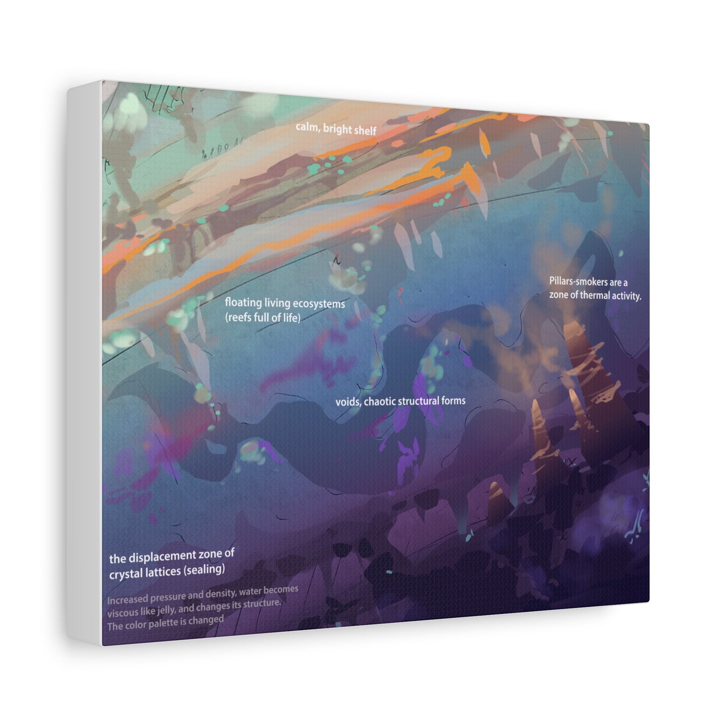 Alien Oceanic Layers Matte Canvas