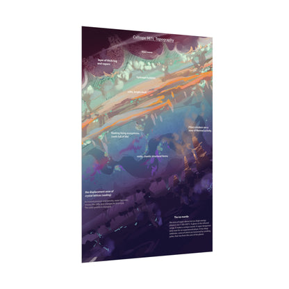 Abstract Textured Watercolor Matte Poster | Oceanic Colorful Art Print