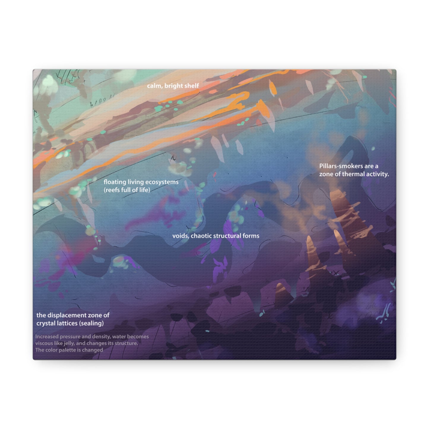 Alien Oceanic Layers Matte Canvas