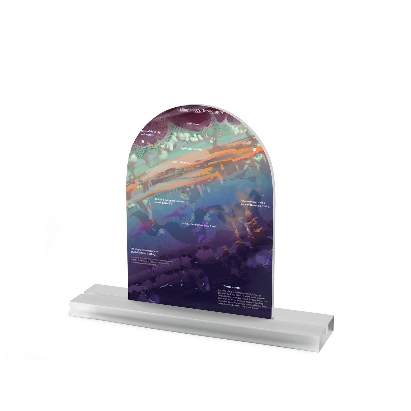 Calliope Oceanscape Diagram Dome Sign